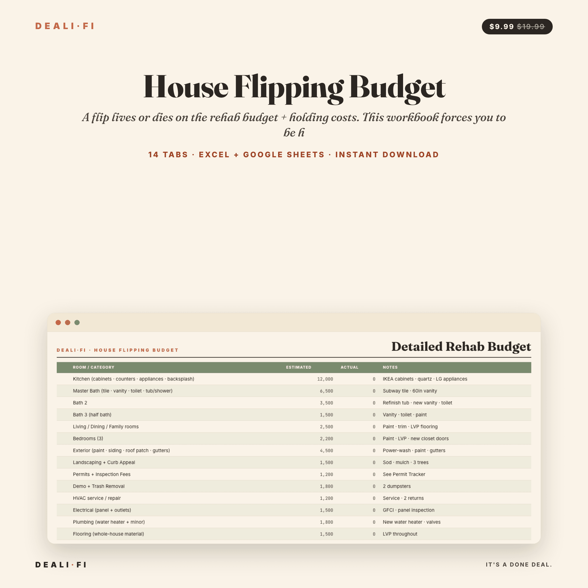 House Flipping Budget