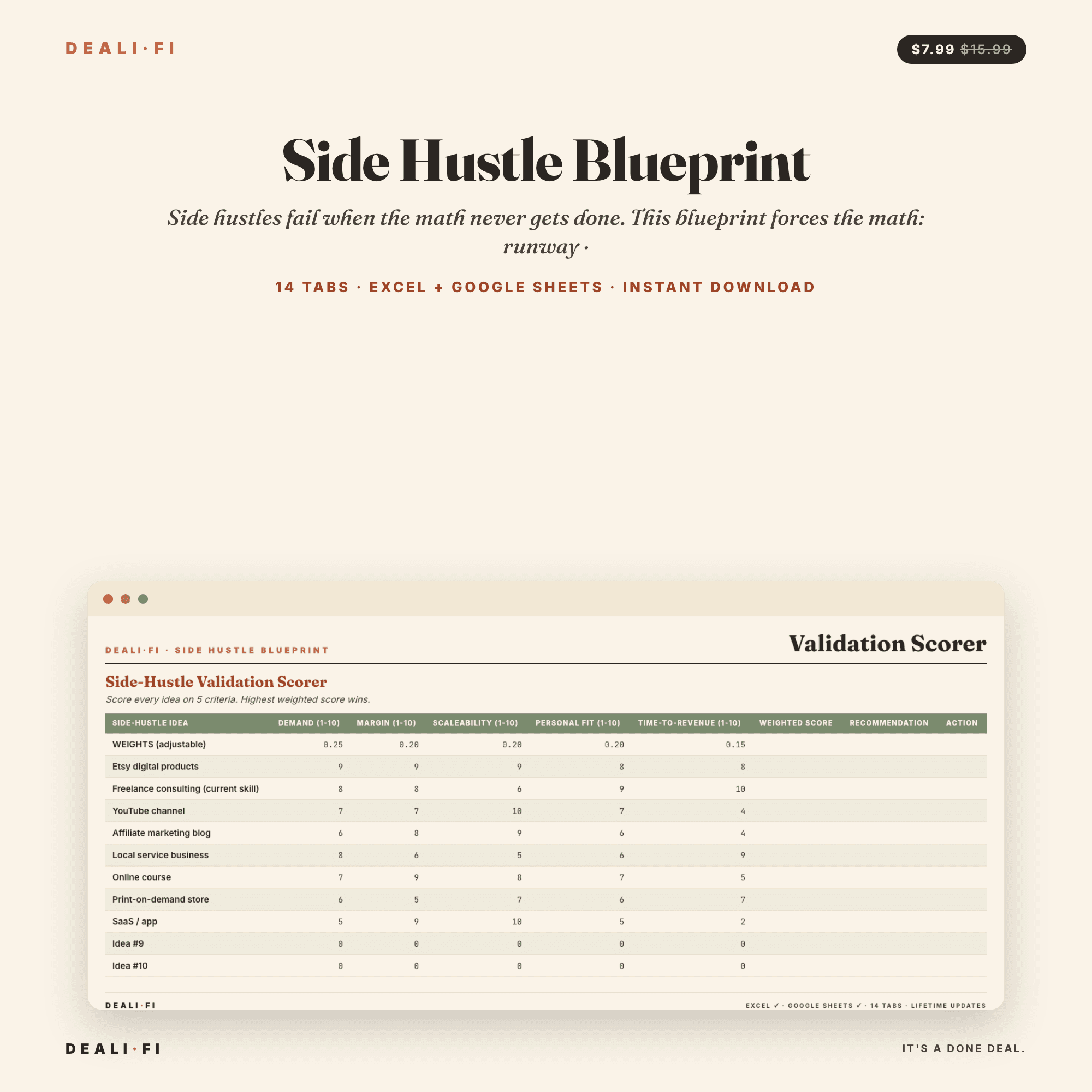 Side Hustle Blueprint