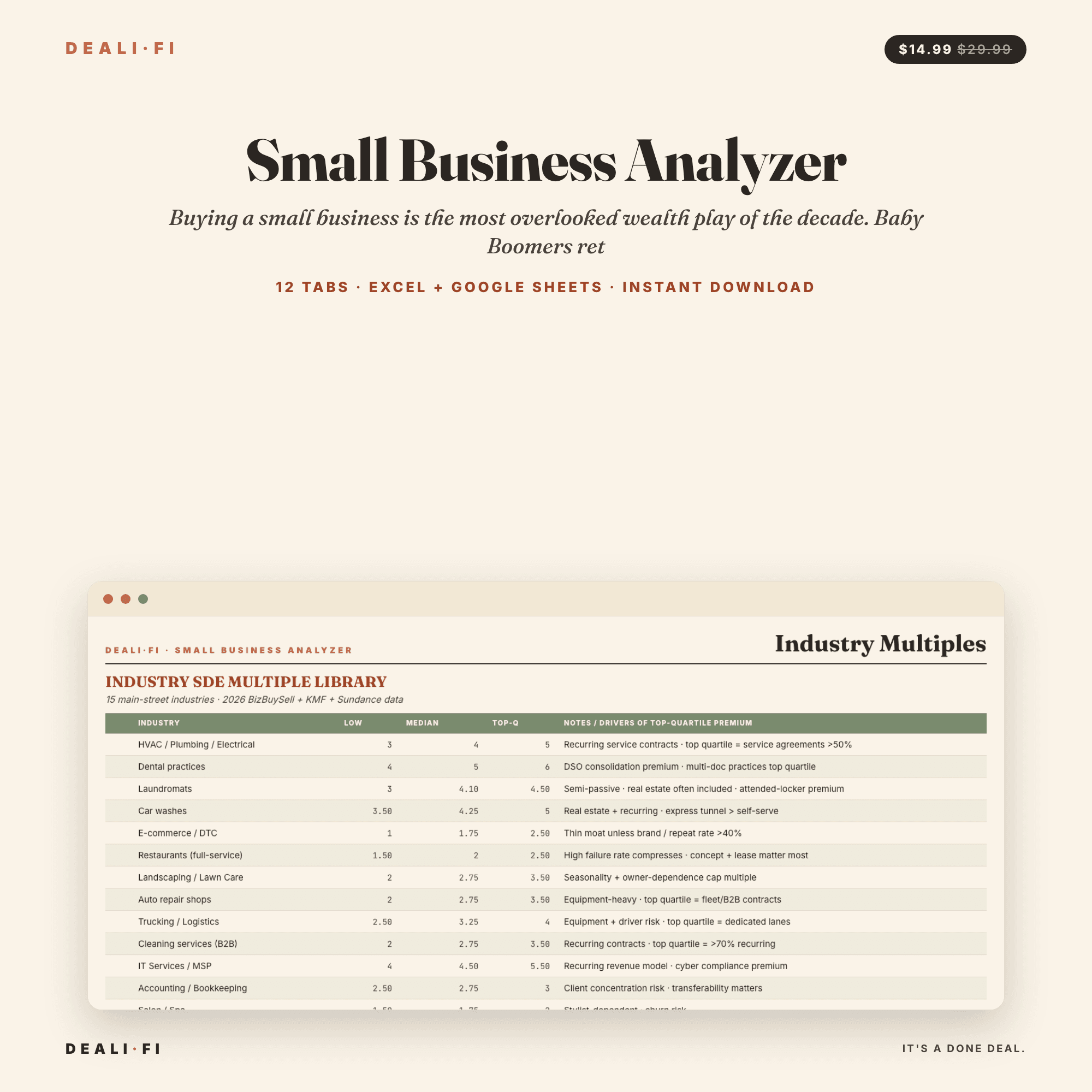 Small Business Analyzer