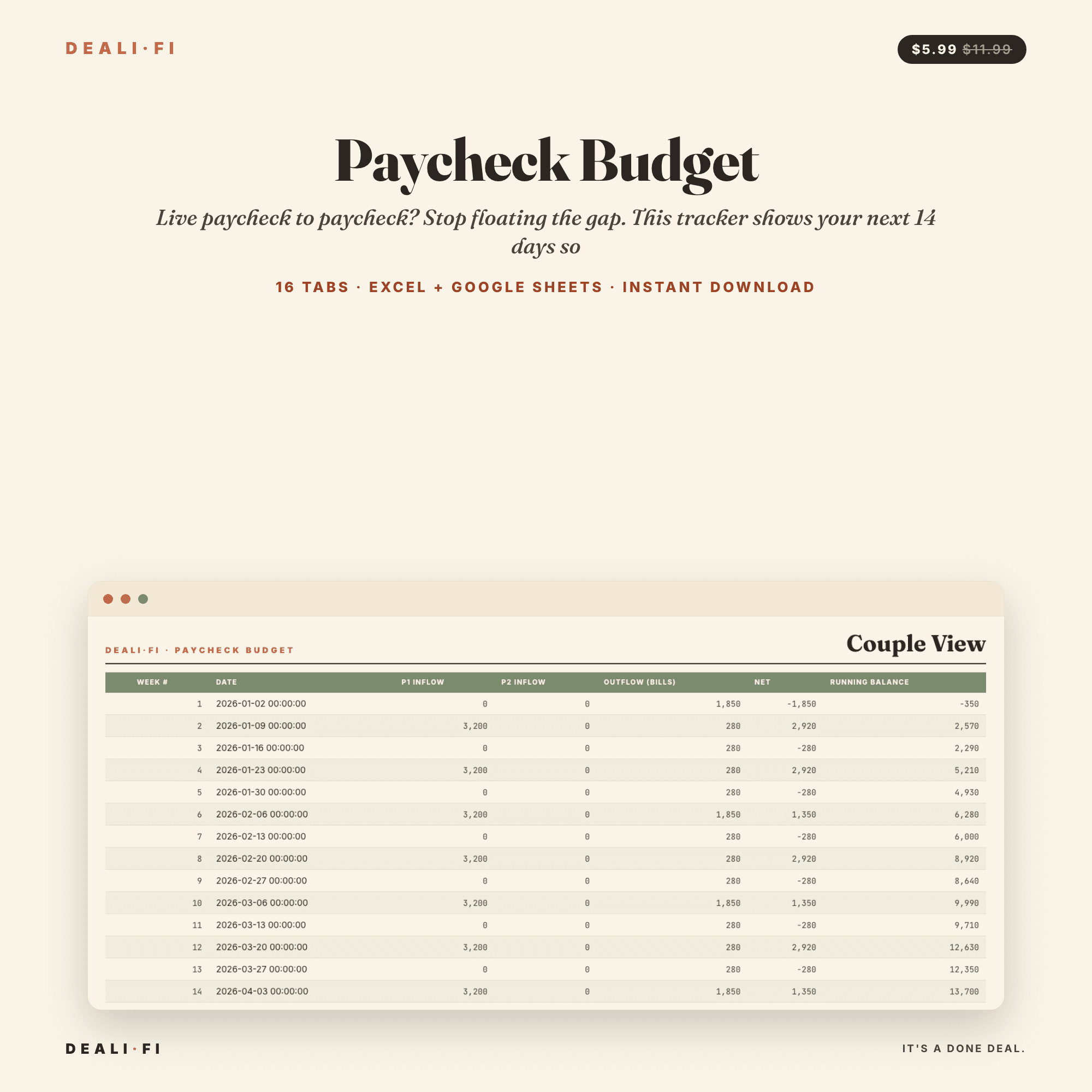 Paycheck Budget
